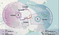 就医、休闲一坐式