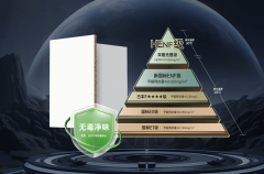 推出了多项从学问