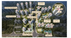 <strong>该项目标绿化率达</strong>