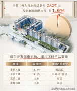 消息实正在无效：